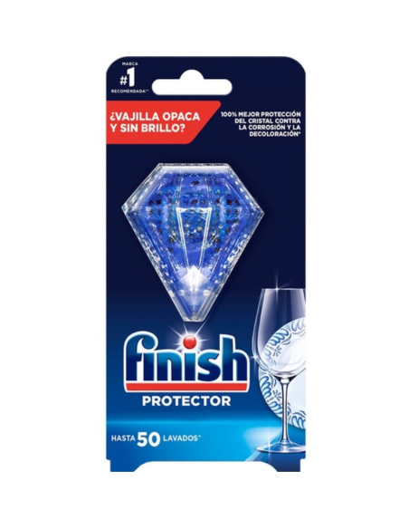  Finish Protector